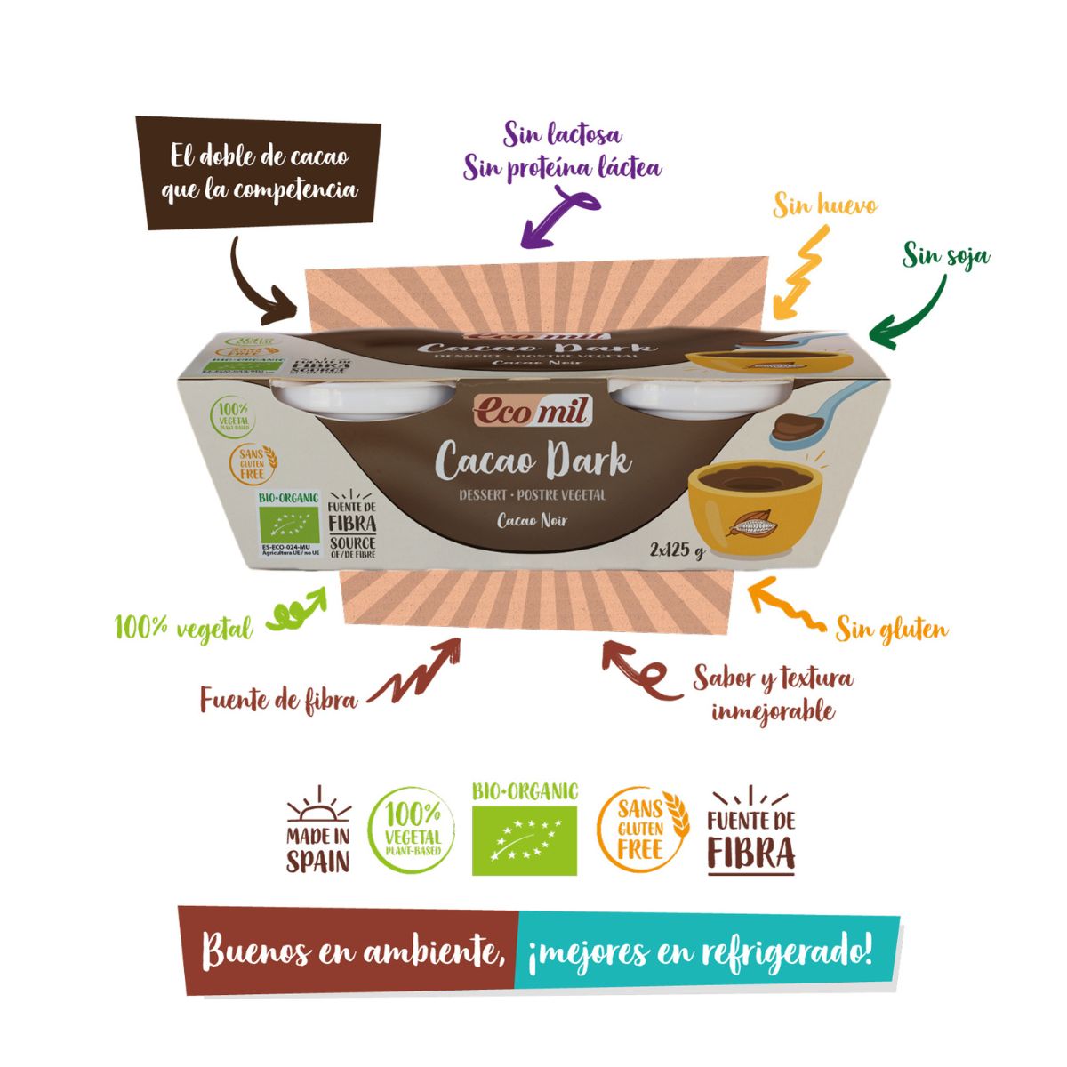 Dessert Bio-Zartbitterschokolade Ecomil 2 Stück à 125 g