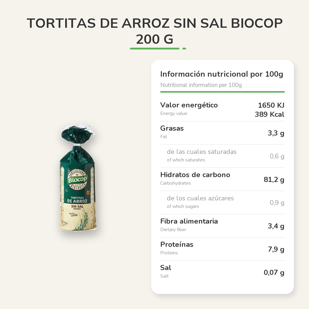 Información nutricional