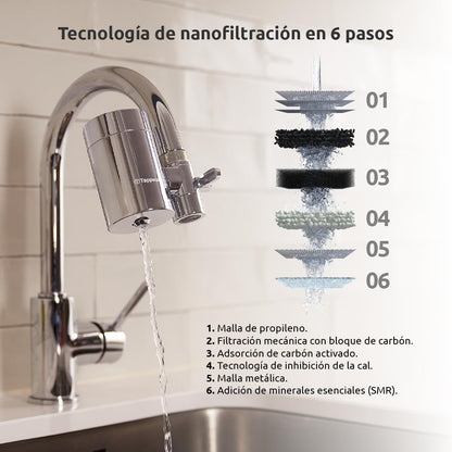 Confezione da 2 cartucce per filtro EcoPro Chrome SMR Tappwater