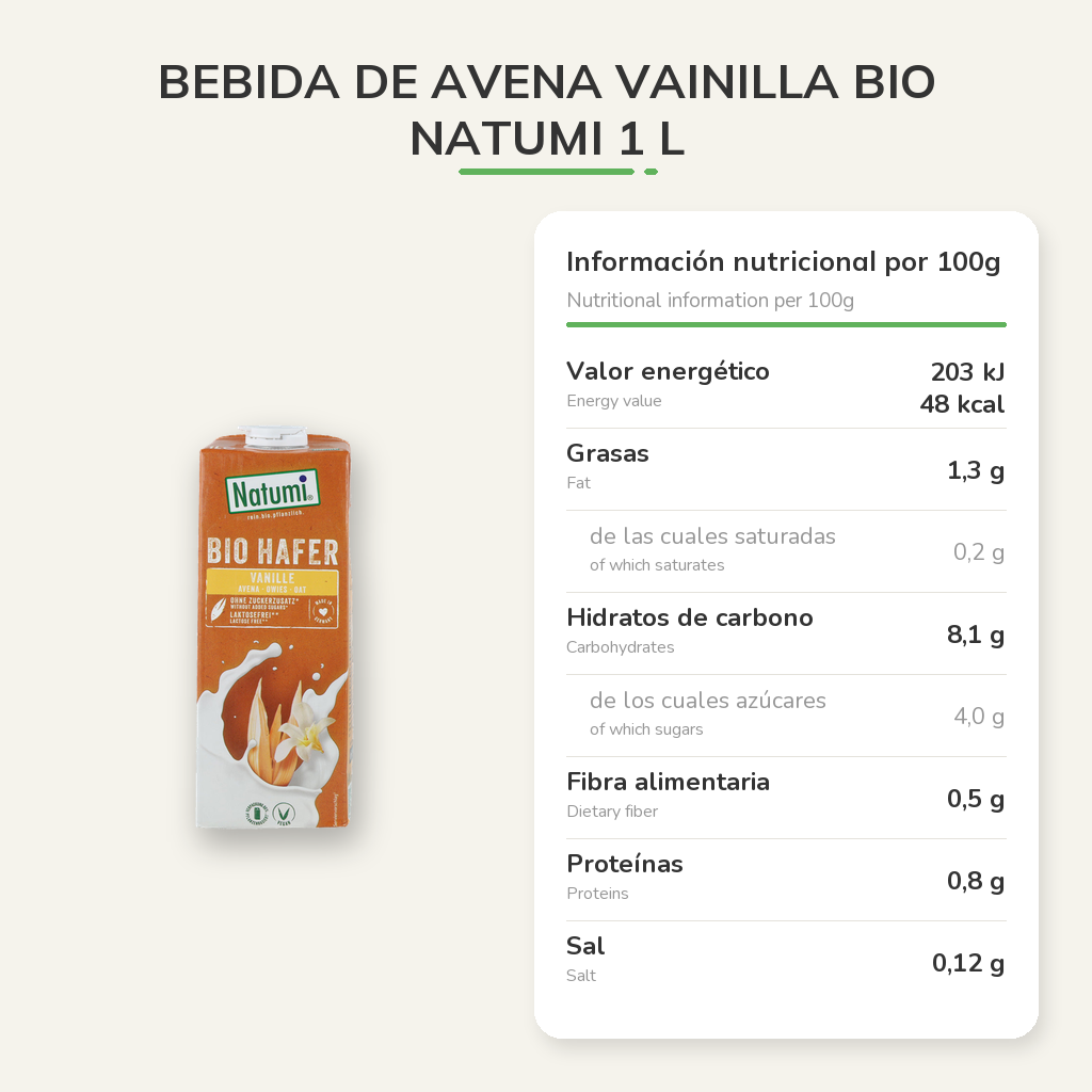 Información nutricional