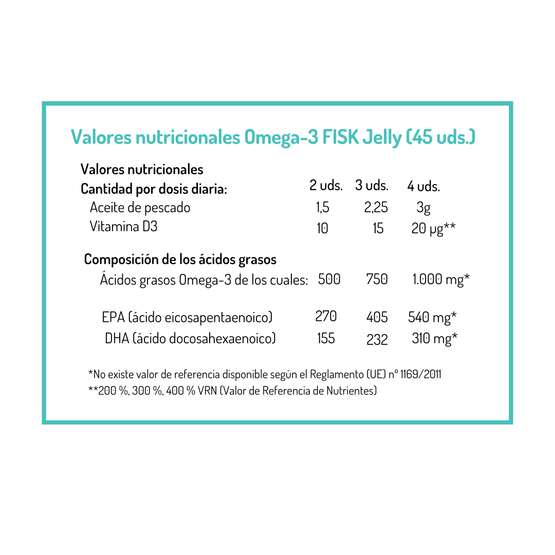 Omega-3 FISK Jelly NORSAN 45 caramelle gommose