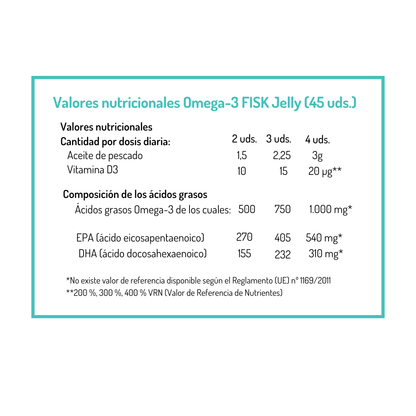 Omega-3 FISK Jelly NORSAN 45 caramelle gommose