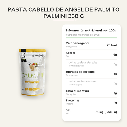 Información nutricional