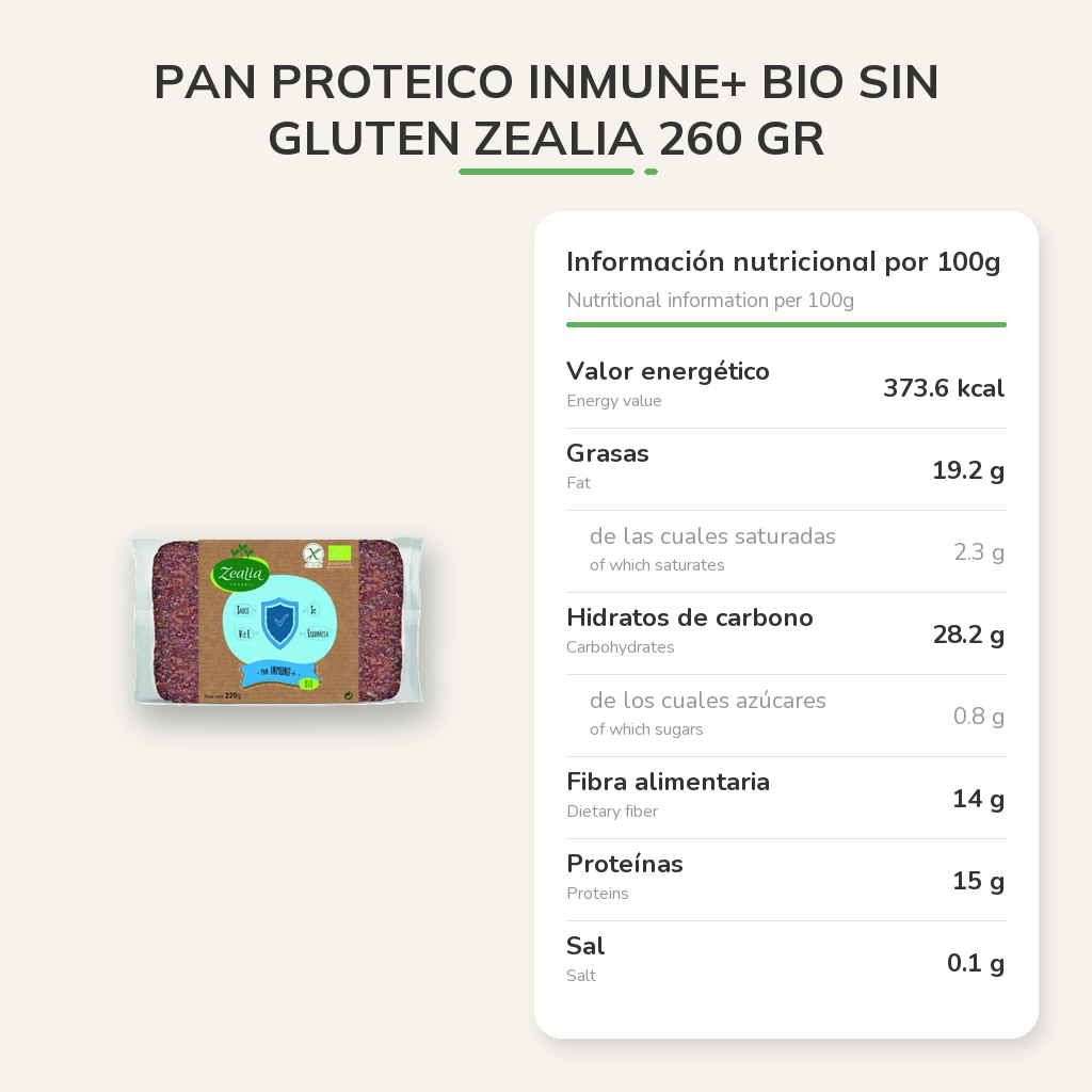 Información nutricional