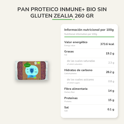 Información nutricional