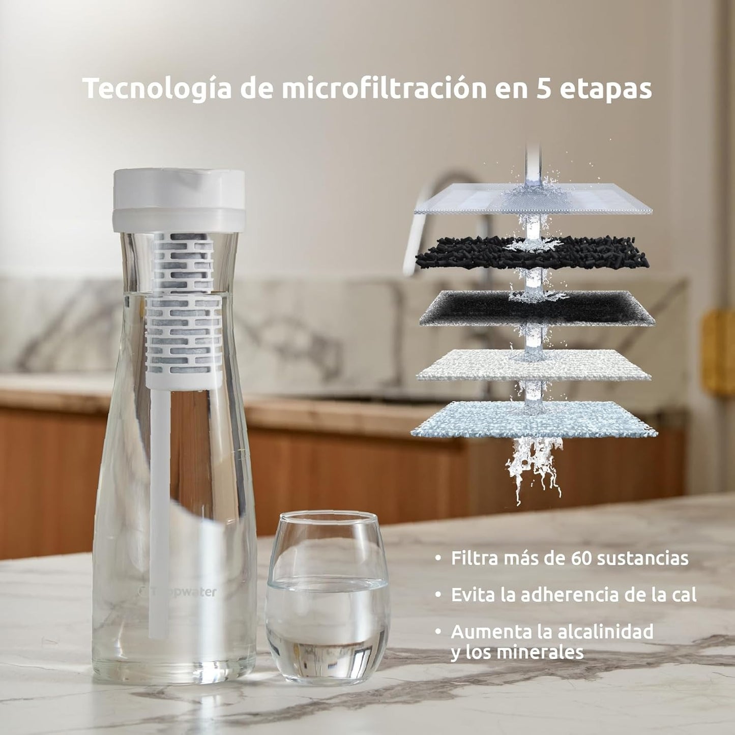 2er-Pack Ersatzfilter für PitcherPro SMR Tappwater Filterkanne