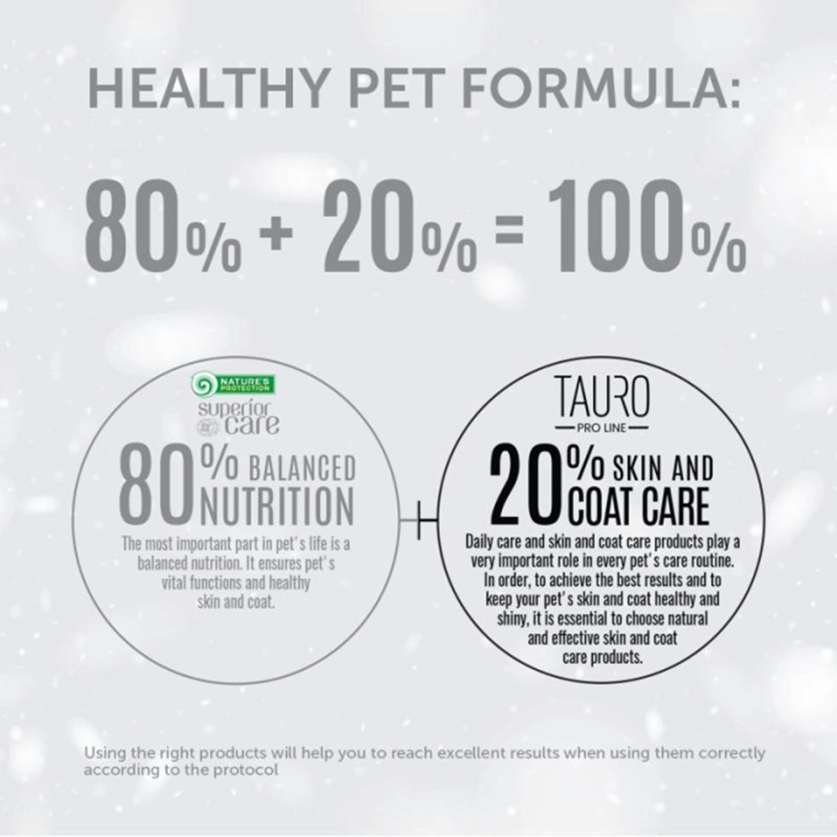 Nature's Protection White Dog Getreidefreies Trockenfutter Fisch für ausgewachsene Hunde kleiner Rassen 1,5 kg