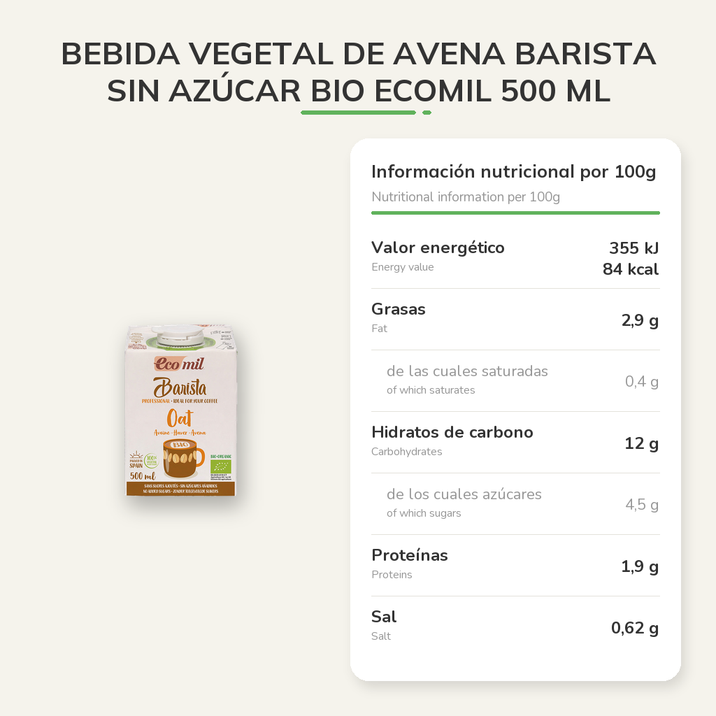 Información nutricional