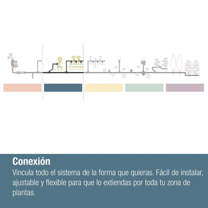 Raccordo a T 4,6 mm (3/16") x10 Microdripsystem Gardena