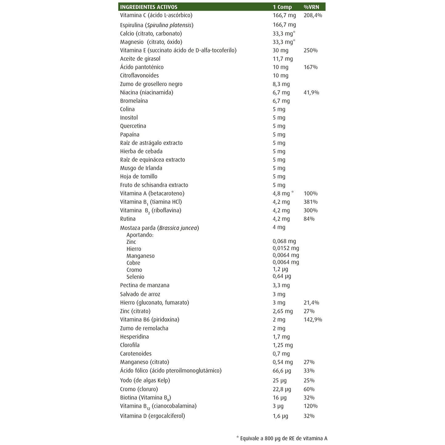 Multivitamines Source of life Nature's Plus 60 comprimés