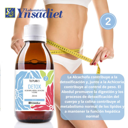 Il tuo programma completo 3 di 20 giorni per ritrovare la tua silhouette ideale Ynsadiet