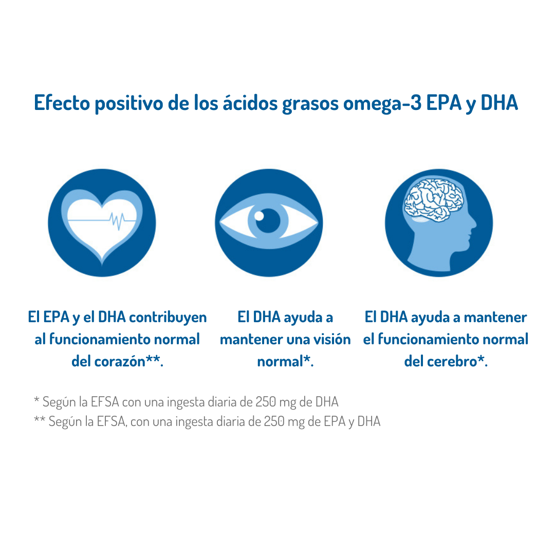Omega-3 TOTAL Lemon NORSAN 200 ml