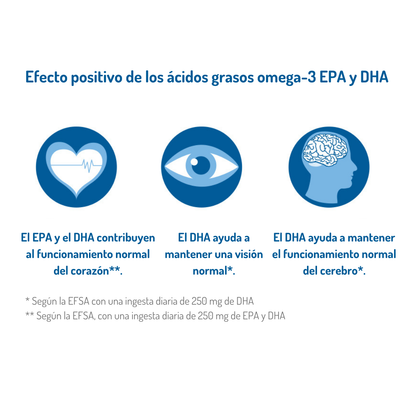 Omega-3 TOTAL Lemon NORSAN 200 ml