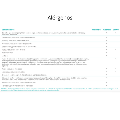 Napój roślinny Coconut bez cukru i wapnia NaturGreen 1 litr