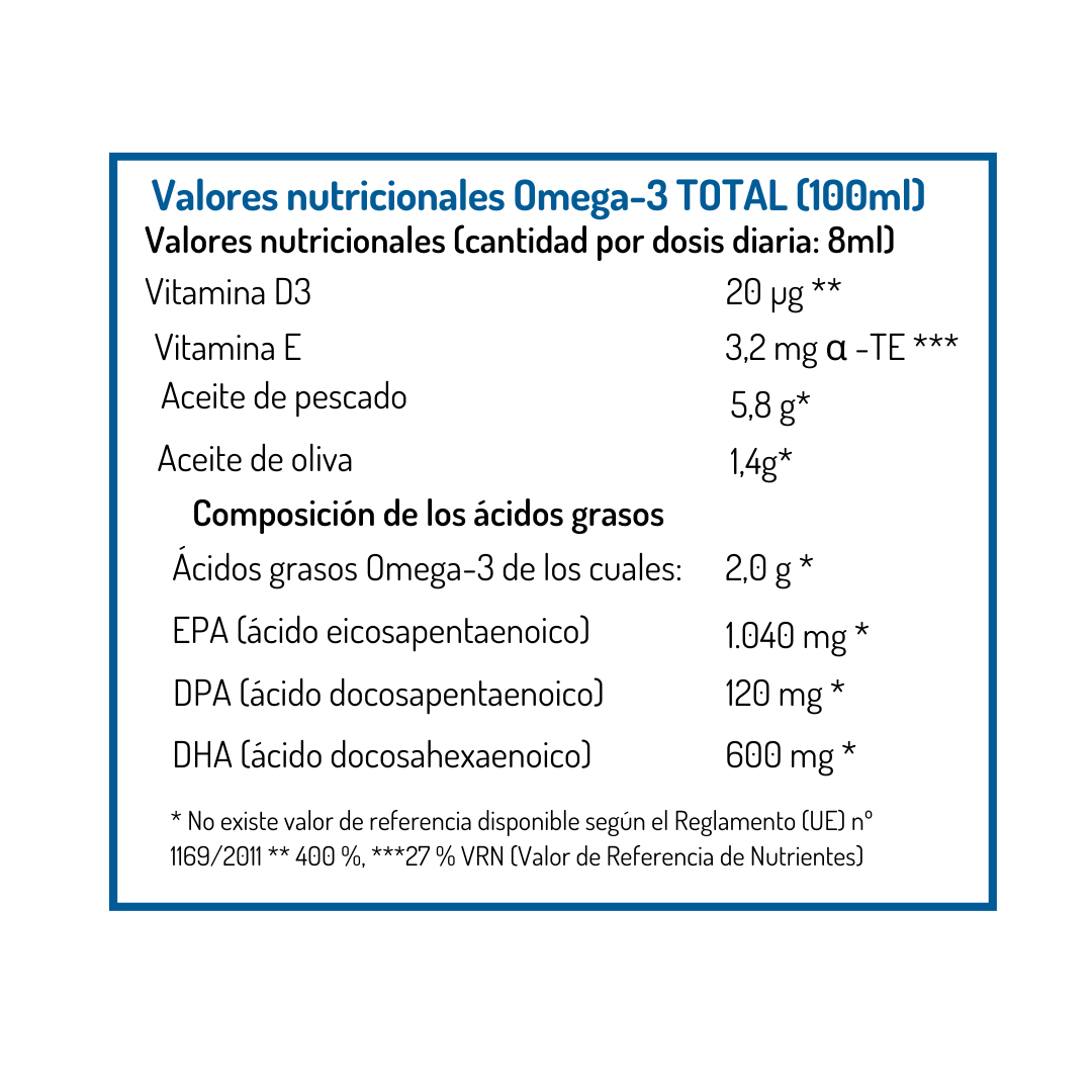 Oméga-3 TOTAL Naturel NORSAN 200 ml