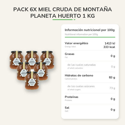 Información nutricional