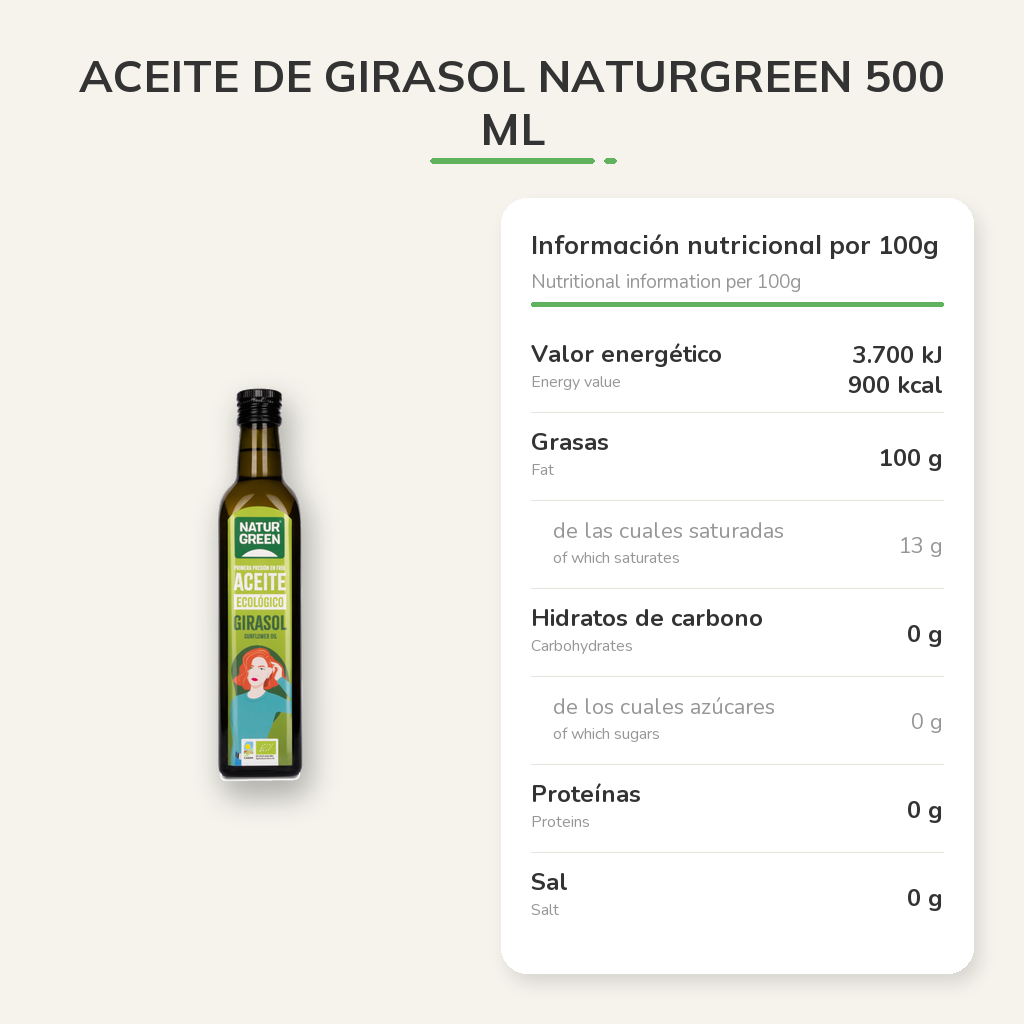 Información nutricional