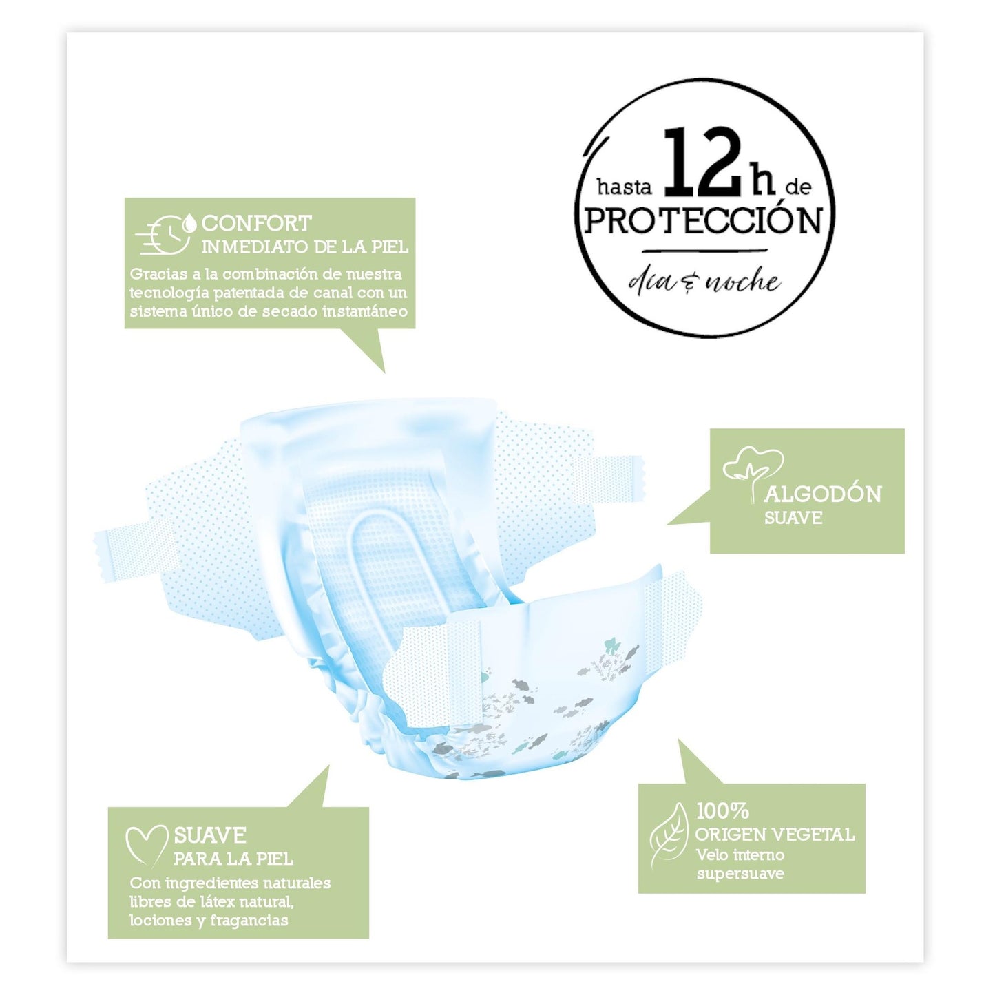 Luiers T1 (2-5 kg) Moltex Pure & Nature, 22 stuks