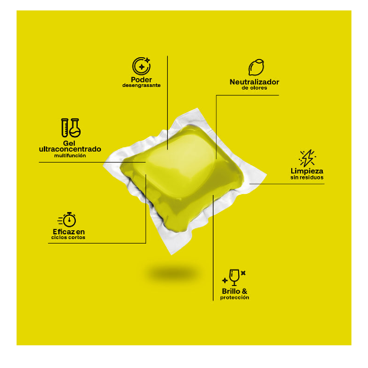 Pack of 2 x ECO Flopp Gel Dishwasher Tablets 16 caps