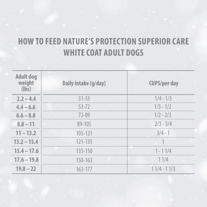 Nature's Protection White Dog Getreidefreies Trockenfutter Fisch für ausgewachsene Hunde kleiner Rassen 1,5 kg