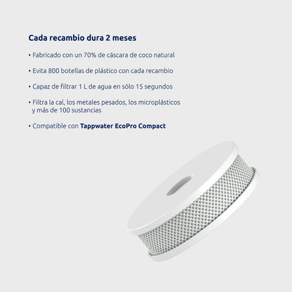 6er-Pack Filterpatronen für EcoPro Compact Tappwater