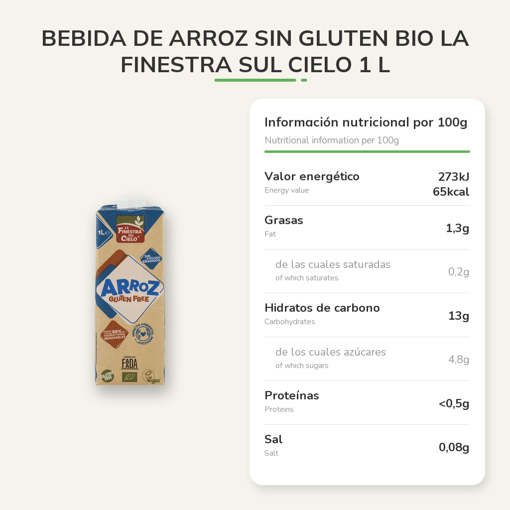 Información nutricional
