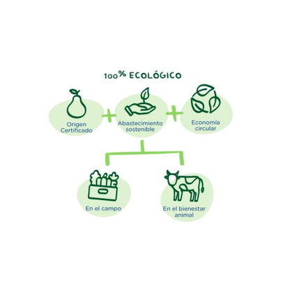 Eco Pear and Banana Jar 190 g-Hero Solo