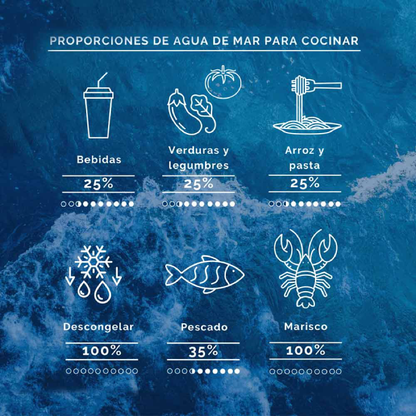 Isotone zeewater B&B Aquamarina 3 L.