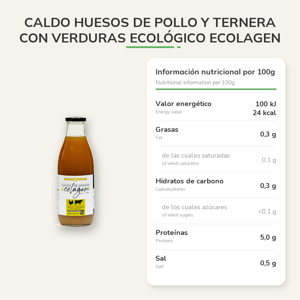 Información nutricional
