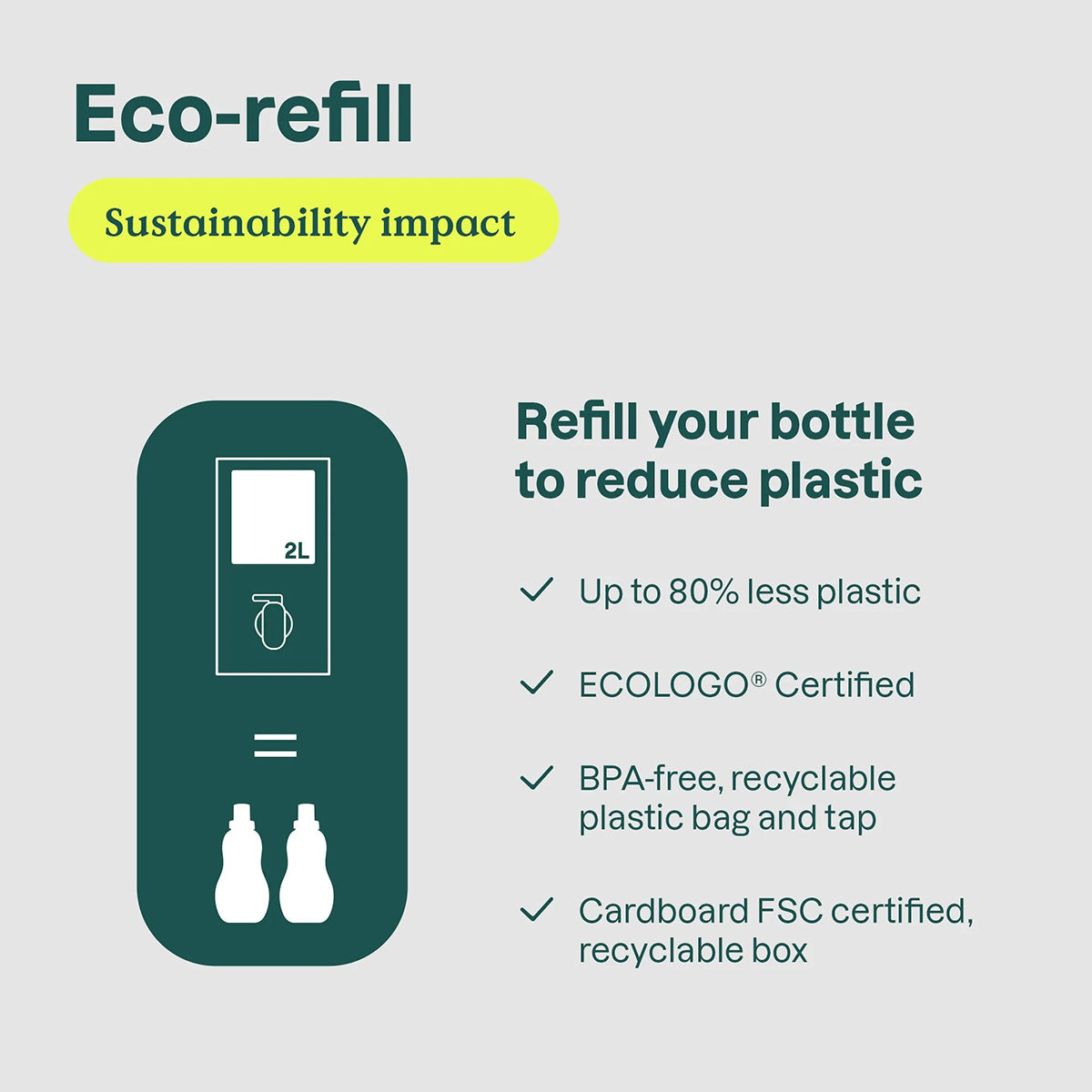 Recharge écologique pour lessive Wildflowers Nature + technologie 2 L 80 lavages