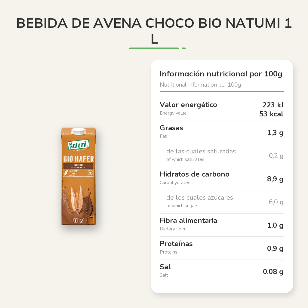 Información nutricional