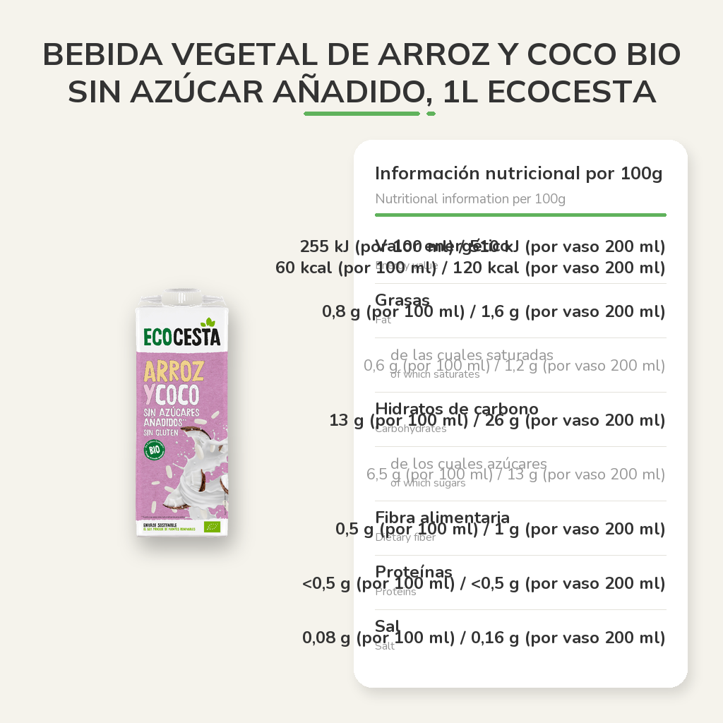 Información nutricional