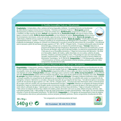 8x vaatwasmiddel, Frosch, 30 tabletten