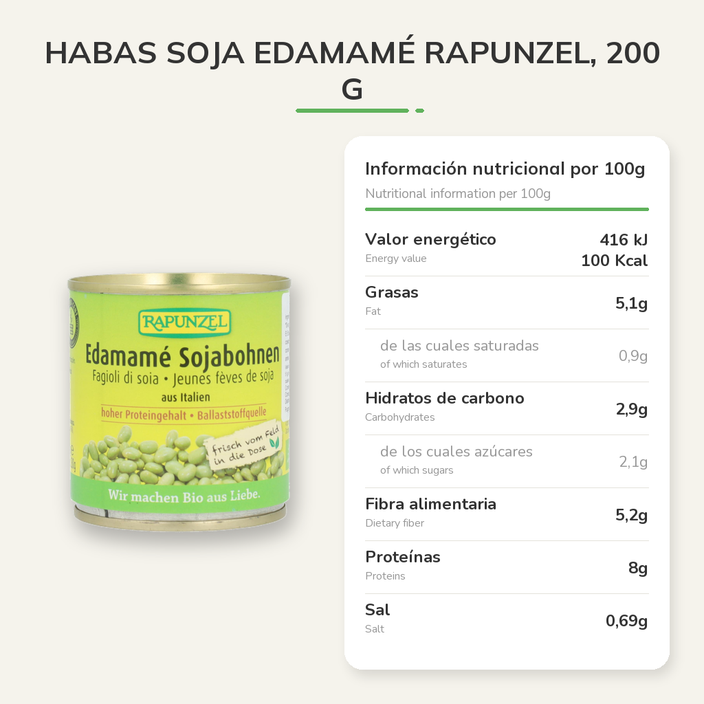 Información nutricional