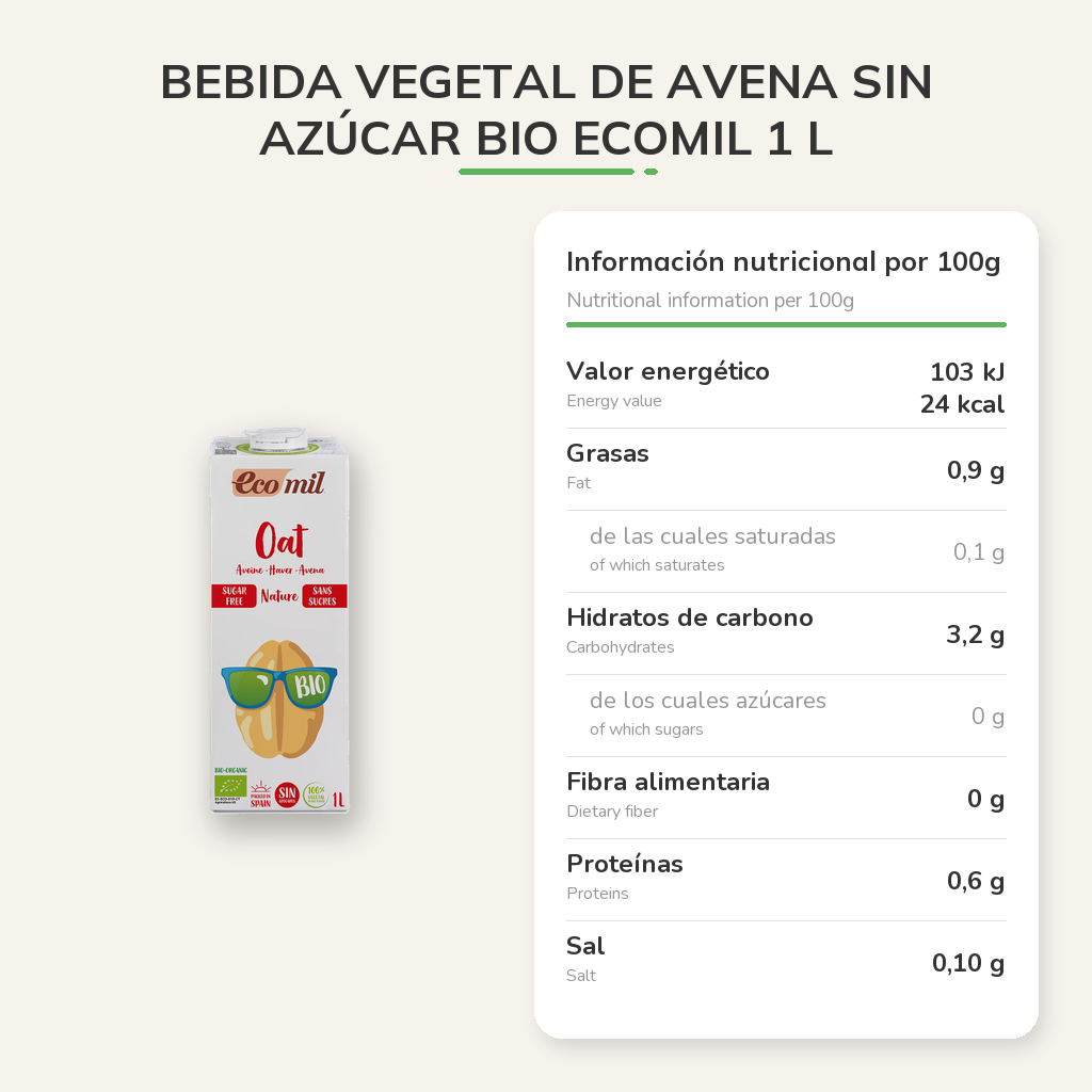 Información nutricional