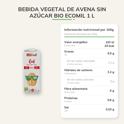 Información nutricional