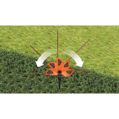 Heckenschere GTC1843L20-QW