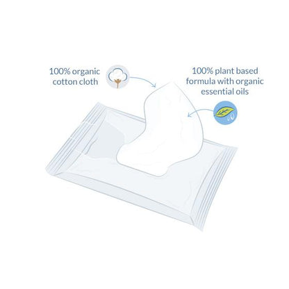 Intima våtservetter i dispenser Natracare 12 st