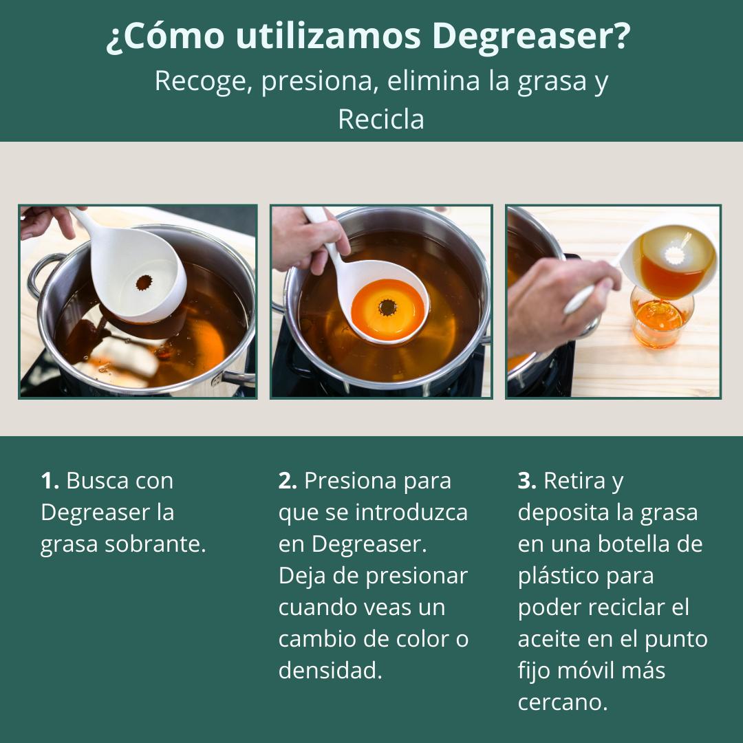Cuillère dégraissante Degreaser Agua azul