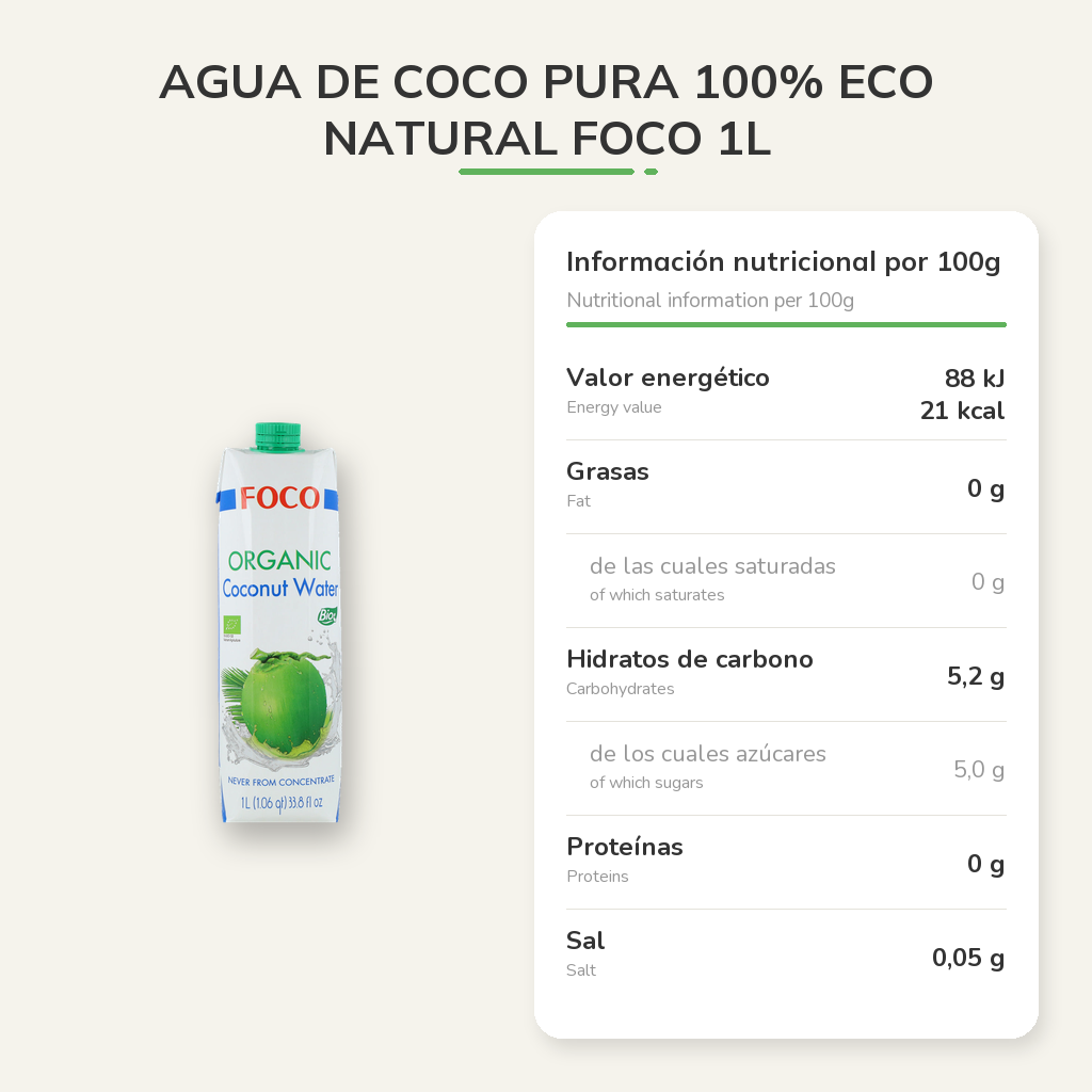 Información nutricional