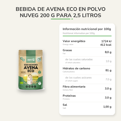 Información nutricional