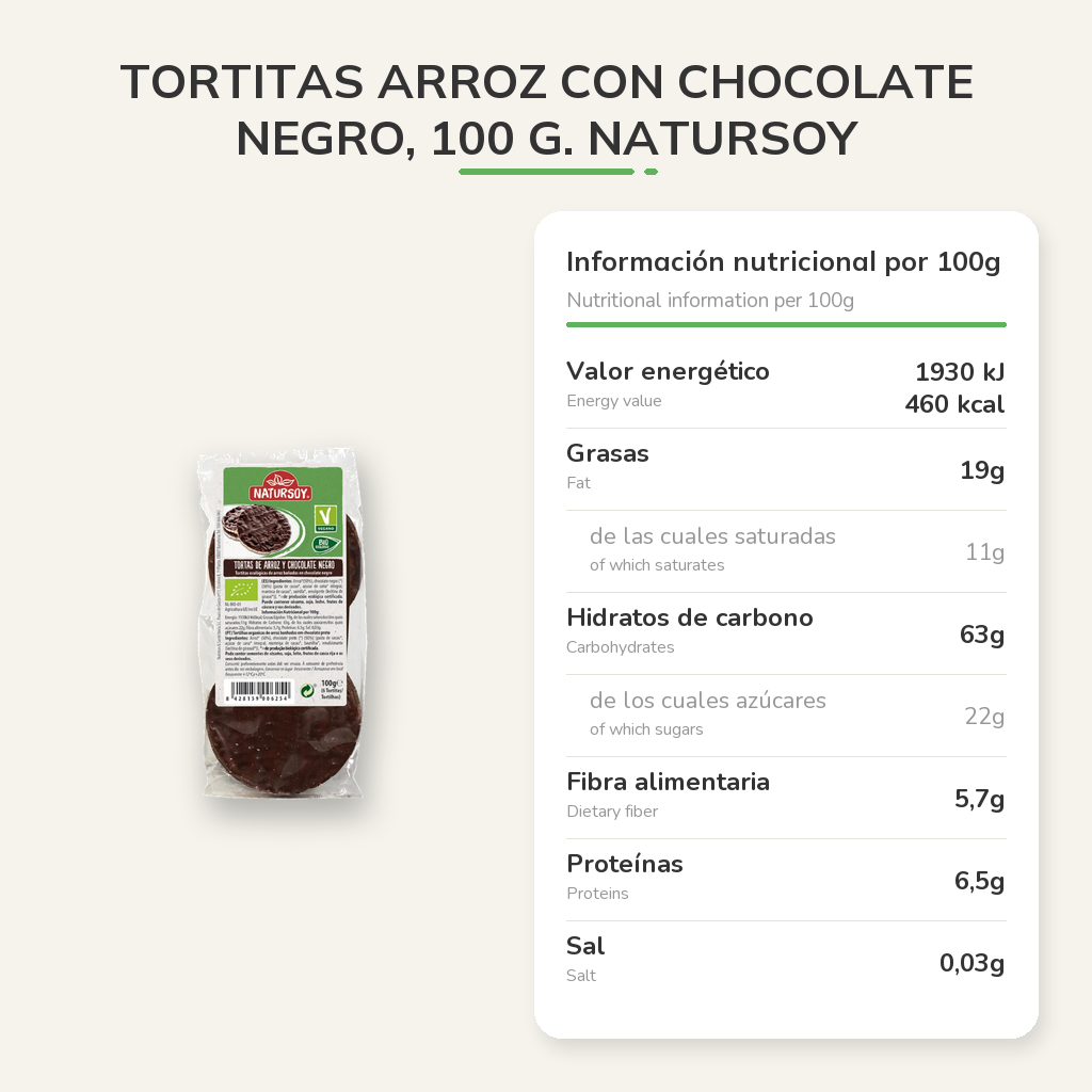 Información nutricional