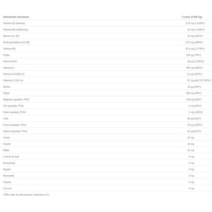 Multi #1 Vitamine & Mineralien 60 Tabletten Sura Vitasan