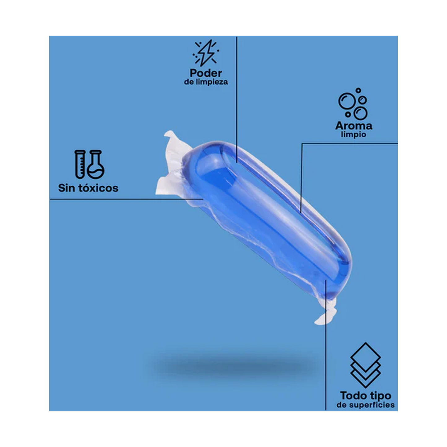 Lot de 2 recharges multi-usages ECO Flopp à 2 bouchons