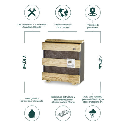 Pionowy ogród S Hortalia