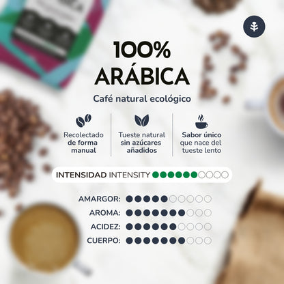 Pack 4x Café moulu Eco 100 % Arabica Planeta Huerto 250 g