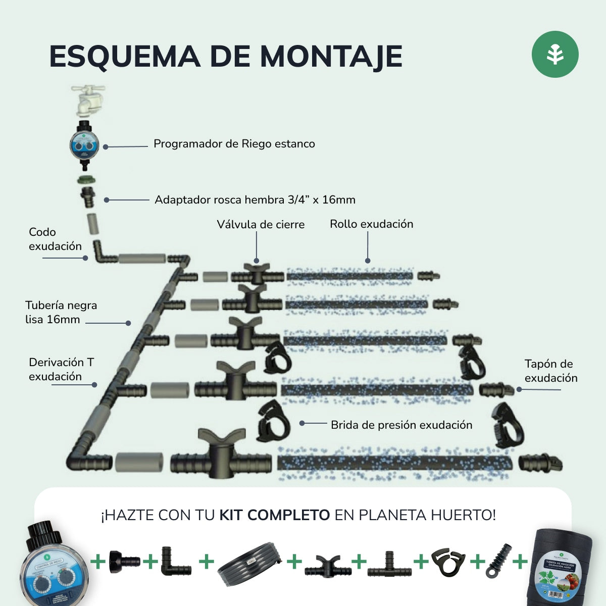 Rouleau d'exsudation Agro Planeta Huerto 25 m