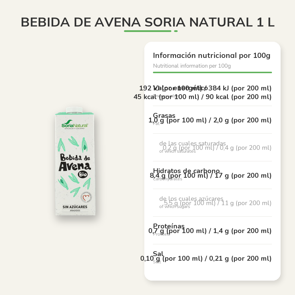 Información nutricional