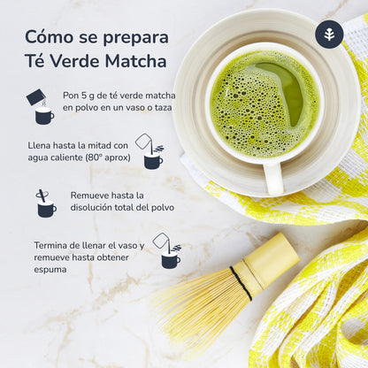 Opakowanie 2x Herbata Matcha w proszku ECO Planet Garden 70 g