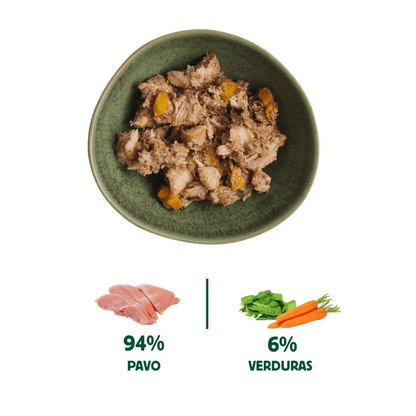 Menu completo BARF di tacchino per cani, Wild Balance, 400 g
